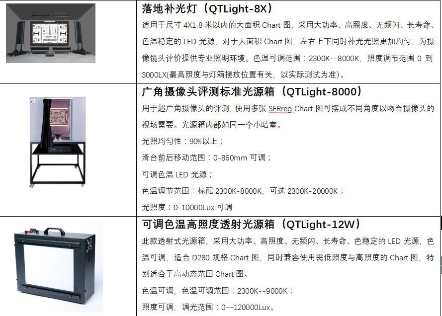 分辨率測試卡,攝像頭測試卡,鏡頭測試卡,圖像測試卡 分辨率測試卡,攝像頭測試卡,鏡頭測試卡,圖像測試卡