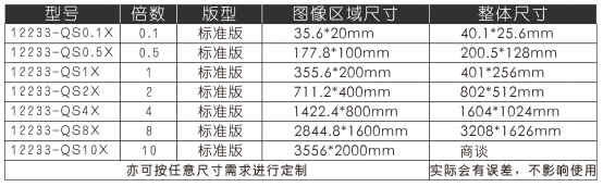 分辨率測試卡,攝像頭測試卡,鏡頭測試卡,圖像測試卡 分辨率測試卡,攝像頭測試卡,鏡頭測試卡,圖像測試卡