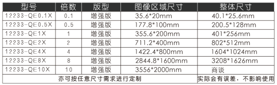 分辨率測(cè)試卡,攝像頭測(cè)試卡,鏡頭測(cè)試卡,圖像測(cè)試卡 分辨率測(cè)試卡,攝像頭測(cè)試卡,鏡頭測(cè)試卡,圖像測(cè)試卡