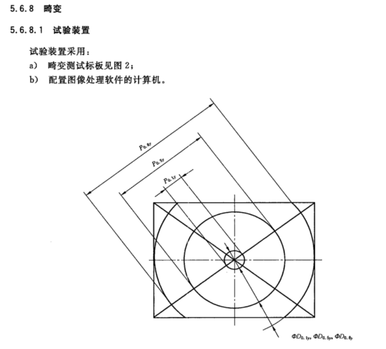 分辨率測試卡,攝像頭測試卡,鏡頭測試卡,圖像測試卡