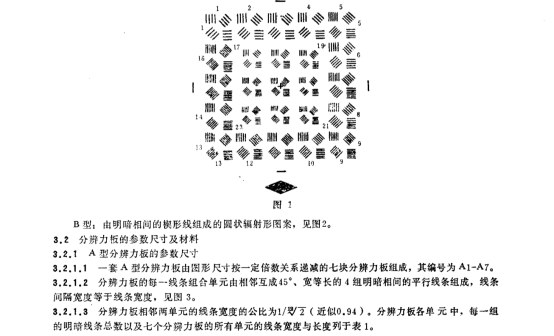 分辨率測試卡,攝像頭測試卡,鏡頭測試卡,圖像測試卡