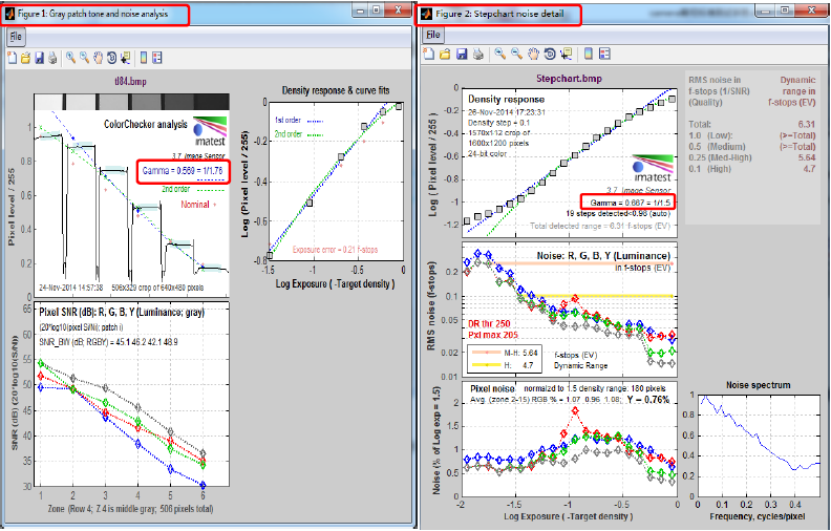分辨率測(cè)試卡,攝像頭測(cè)試卡,鏡頭測(cè)試卡,圖像測(cè)試卡 分辨率測(cè)試卡,攝像頭測(cè)試卡,鏡頭測(cè)試卡,圖像測(cè)試卡