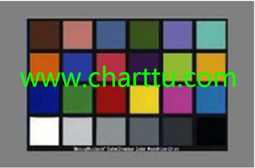 分辨率測試卡,攝像頭測試卡,鏡頭測試卡,圖像測試卡