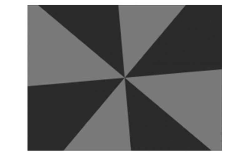 Autofocus Scale Invariant