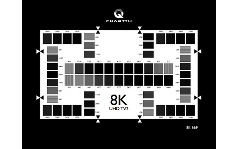 TE278-Q 8K(UHD TV)分辨率Chart圖  200-4000 CPH