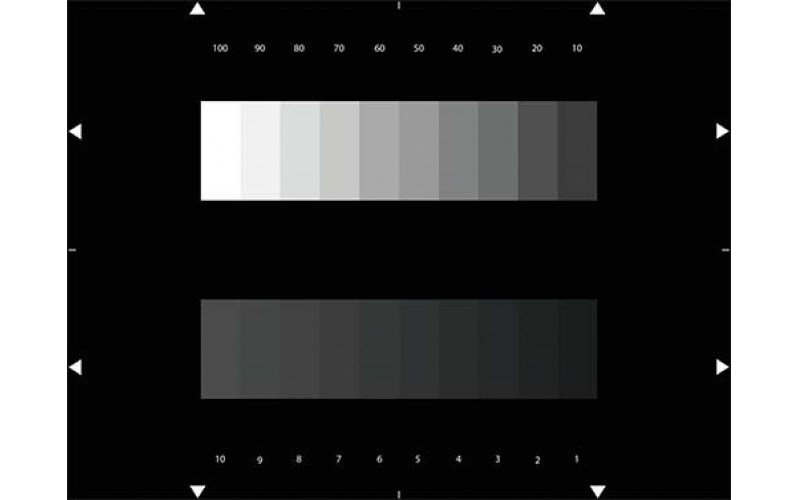 TE205-Q 伽馬測(cè)量Chart圖