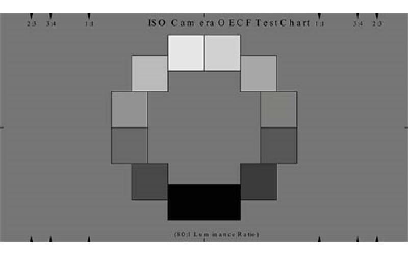 分辨率測(cè)試卡,攝像頭測(cè)試卡,鏡頭測(cè)試卡,圖像測(cè)試卡
