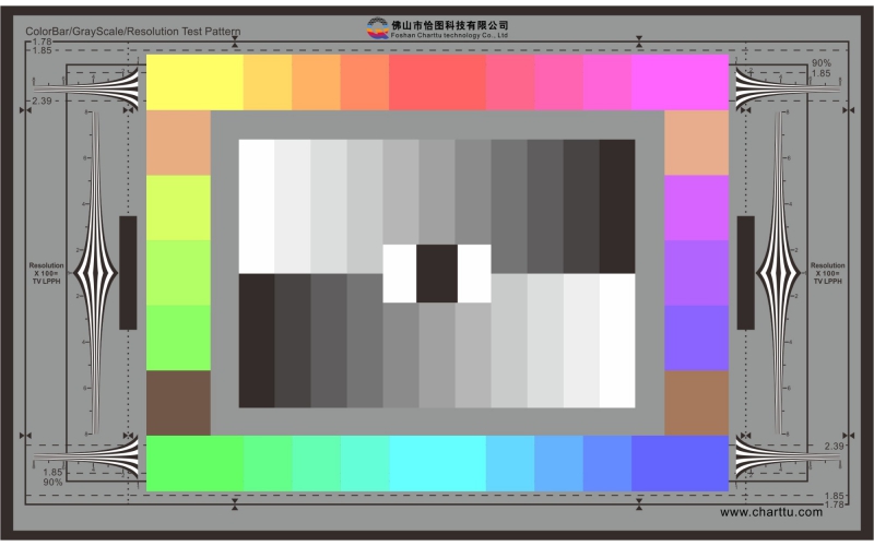 ColorBar GrayScale Resolution test pattern 28R