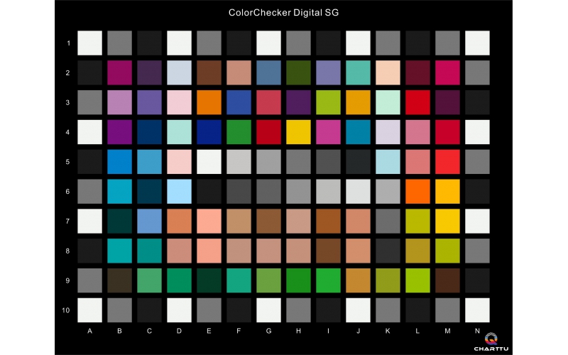 數(shù)字式SG恰圖