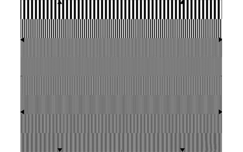 TE194-Q 混疊效應(yīng)Chart